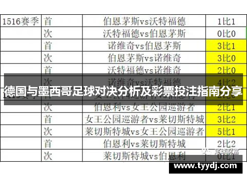 德国与墨西哥足球对决分析及彩票投注指南分享